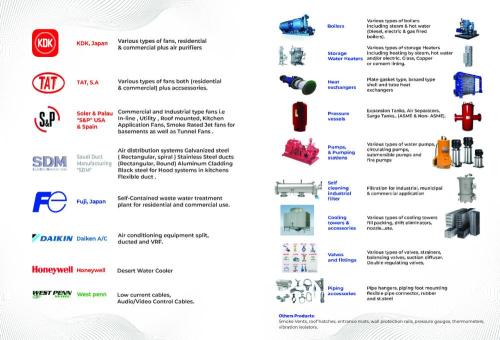 Alhakbani Trading Group Company